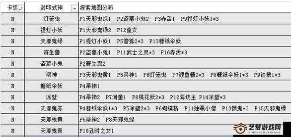 阴阳师悬赏速通，揭秘水池之谜与鲤鱼精高效刷取法